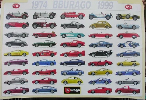 Poster collezione burago - poster,