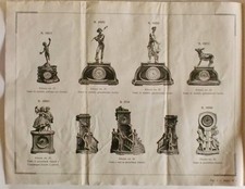 Brochure Gli orologi Kienzle 