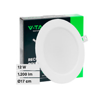 PANNELLO LED  FARO FARETTO DA