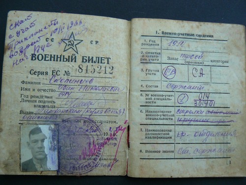 Militare urss partecipante - id,