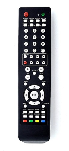 Nuovo telecomando per tv - telecomando,