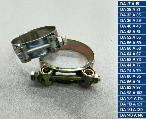 Fascetta collare stringitubo - collare, a