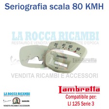 Serigrafia Contachilometri