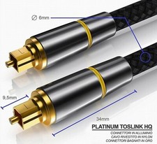 Toslink Digital Optical Audio