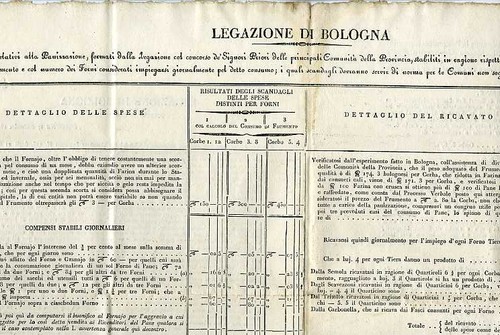 Scandagli relativi alla