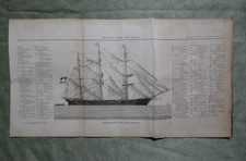 Nave a Vela stampa