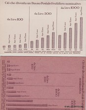 # BANCHE: CIO' CHE DIVENTA UN
