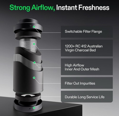 Inch air carbon filter - 6, odor