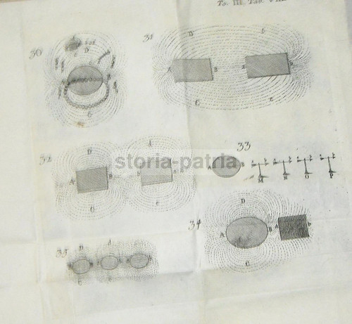 FISICA_CHIMICA_DISTILLAZIONE_F