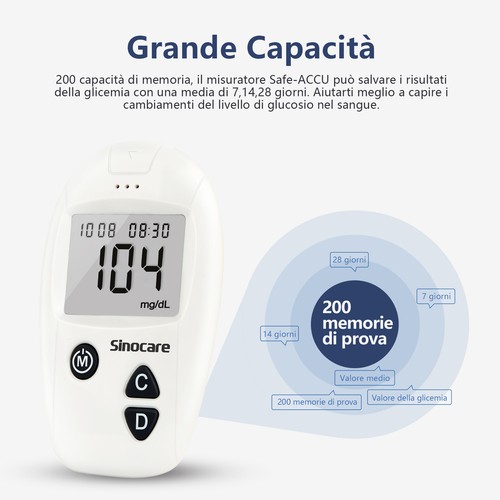 Misuratore della glicemia - misuratore,