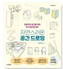 Pratica di disegno prospettico