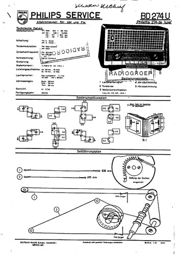 Manuale servizio per - servizio,
