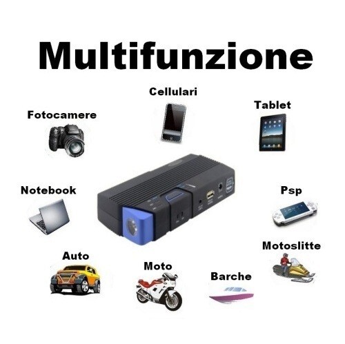 Avviatore