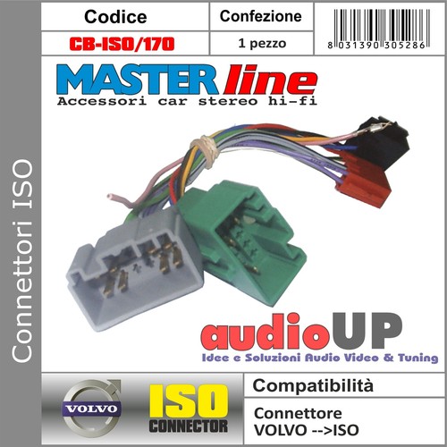 Connettore iso altoparlanti - connettore,