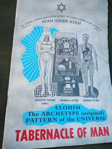 Elohim the archetype pattern - the,