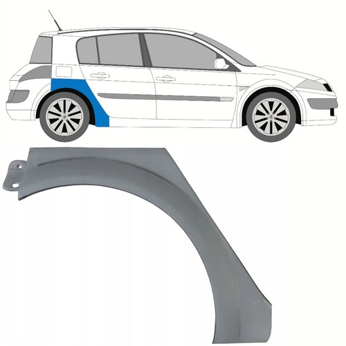 Adatta renault megane - si,