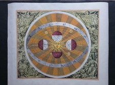 Harmonia Macrocosmica Atlas Universalis Cellarius n° 4 - 1965