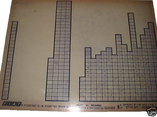 Microfilm microschede planfilm - microfilm,