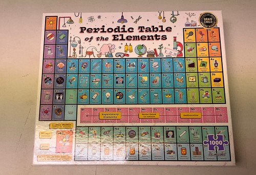 Tavola periodica degli - tavola,