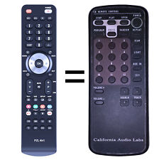 Telecomando sostitutivo per