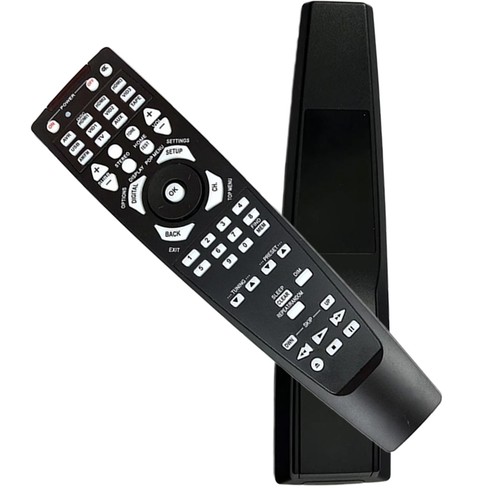 Nuovo telecomando per