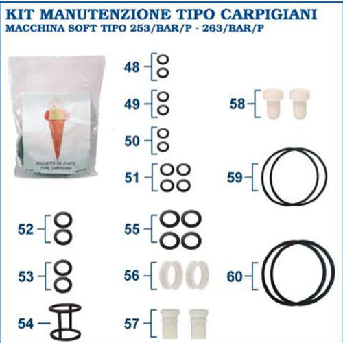Kit guarnizioni macchina - guarnizioni,