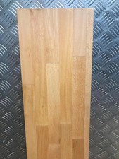 Pannello Copripiano per