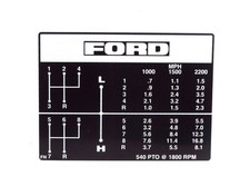Adesivo Cambio Marcia Per FORD