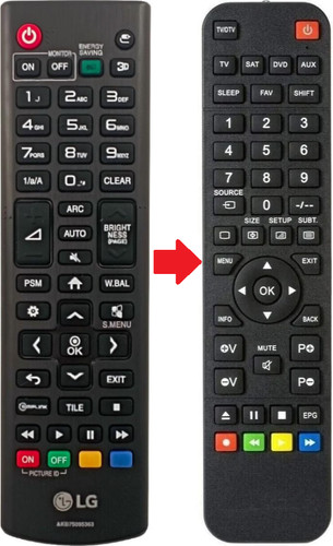 Telecomando ricambio per - di,