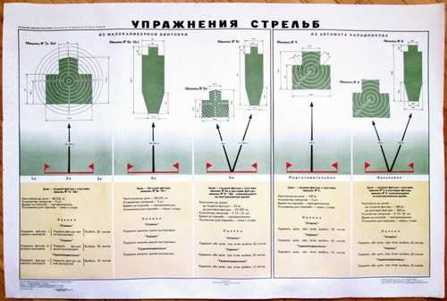 Poster urss originale russia - urss,