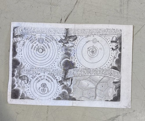 Stampa antica universo - antica,