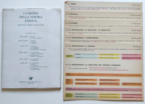 Cardini della nostra lingua - cardini,