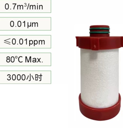 1pz per filtro 005a - filtro, fj-005a