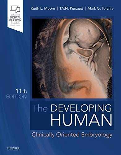 The developing human - developing,