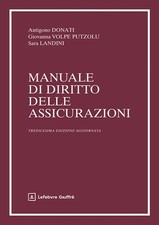 MANUALE DI DIRITTO DELLE