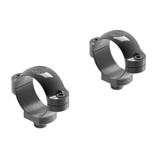 Leupold Anelli per
