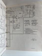 Console Marantz modello 1120