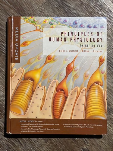 Principles of human - bk:,