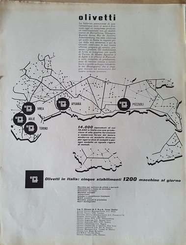 Macchine scrivere olivetti - macchine, da