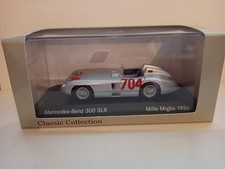 1/43 / MINICHAMPS