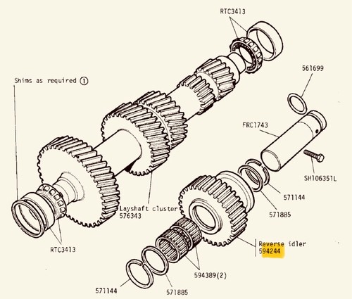 Land rover serie - serie, v8