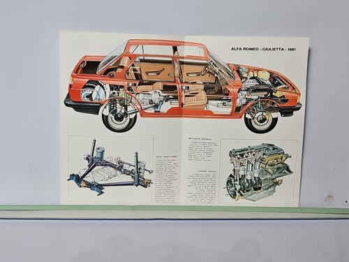 Alfa romeo giulietta - romeo,