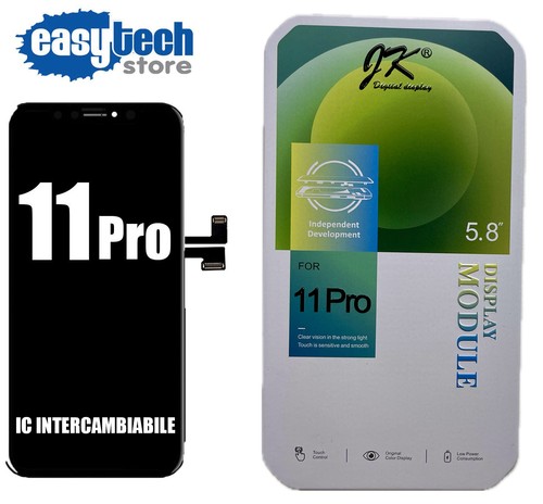 Iphone pro display - iphone,