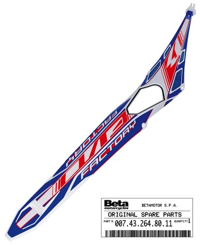 Beta parafango posteriore - parafango,