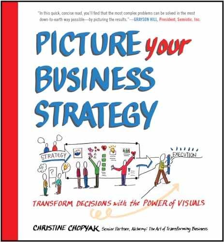 Picture your business - your,