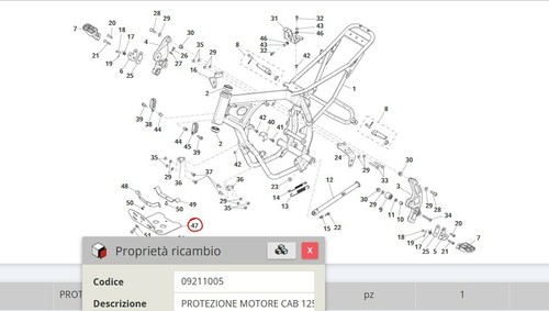 Kit protezione motore fantic - kit,