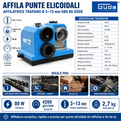 Affila punte elicoidali - affila,