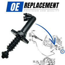 CYLINDRE ESCLAVE EMBRAYAGE