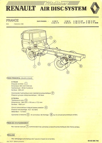 Renault midliner air disc - midliner,