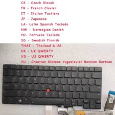 Nuovo per Lenovo ThinkPad T14s